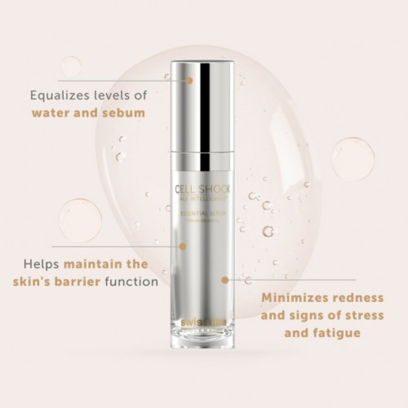 Huyết thanh nuôi dưỡng và phục hồi làn da đột phá Swissline cell shock age intelligence essential serum